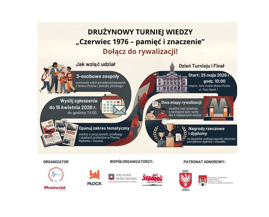 Drużynowy Turniej Wiedzy - "Czerwiec 1976 – pamięć i znacze…